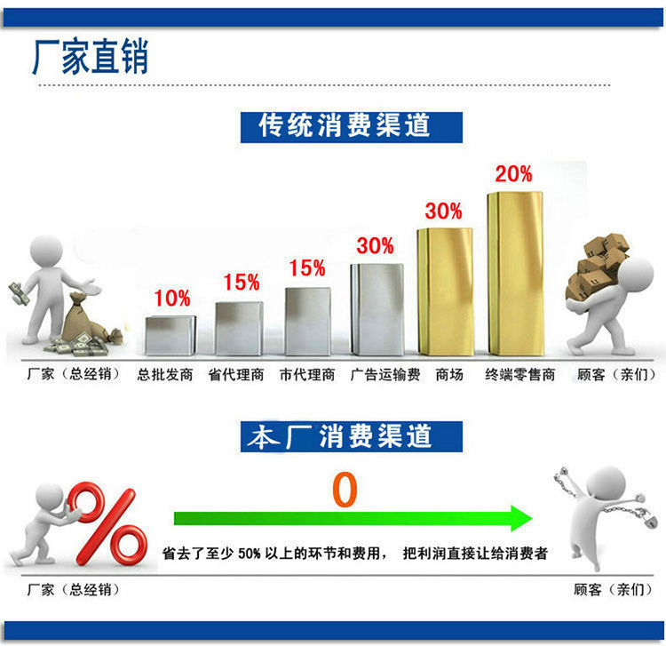 宏浩達數(shù)據(jù)線廠家鍍金蘋果數(shù)據(jù)線，鋁合金編織閃充lightning快充數(shù)據(jù)線工廠專業(yè)定制